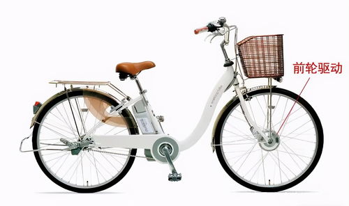 電動自行車為何偏愛后輪驅(qū)動而非前輪驅(qū)動？